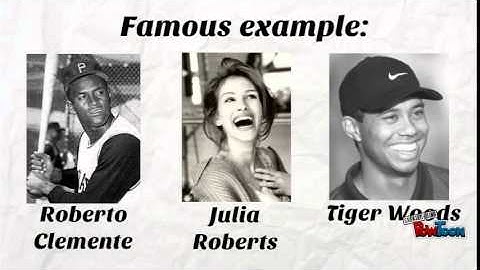 Multiple Intelligences