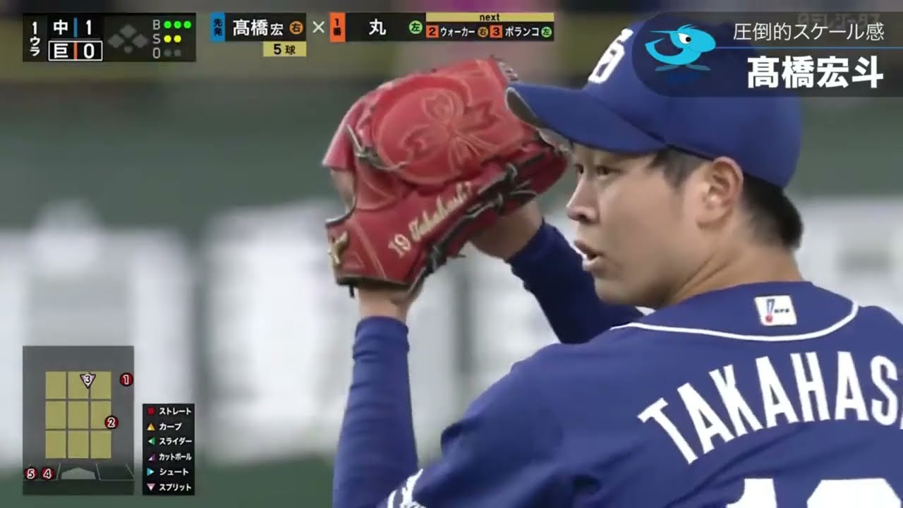 燃えよドラゴンズ！　～希望の果てに～