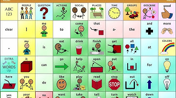 How to Hide the Vocab and Menu Options in TouchChat with WordPower