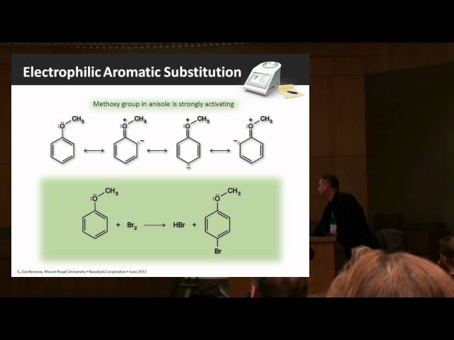 Benchtop NMR For Teaching (from June 2012)