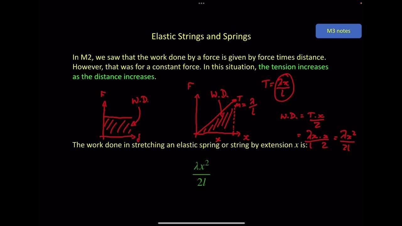 Mechanics 3 - Elastic Strings and Springs - Video 3 - YouTube