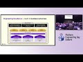 Platform Engineering with a Product Management Mindset: 10x Your Developer Experience - Jabed Amin