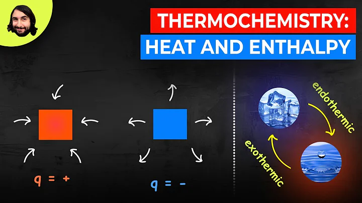 Thermochemistry: Heat and Enthalpy