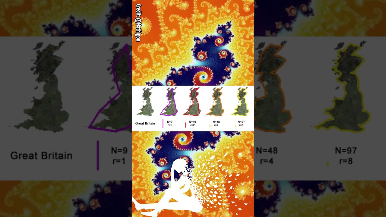 What Is A Fractal Mathematics Maths Science Art Philosophy Stringtheory Dimensions