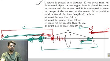 question 7 objective 2 HC Verma chapter 18 geometrical optics solution
