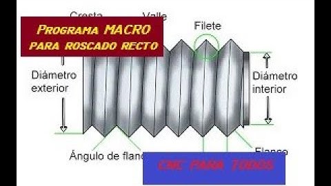 Roscado recto con macros (CNC en español)