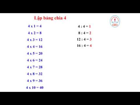 Tuần 24 - Toán 2: Bảng chia 4