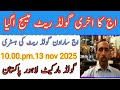 Today night 9.30 p.m.13 nov 2025 .Last message