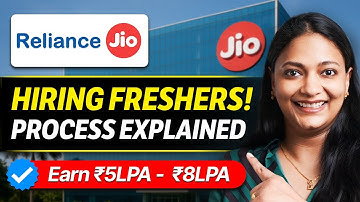 Reliance JIO HIRING Process For FRESHERS| Complete Details