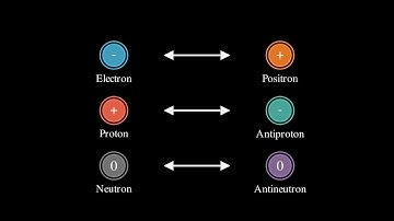 Why the Universe Shouldn