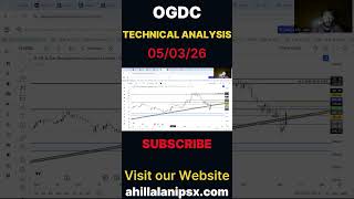 OGDC | Technical Analysis | PSXIAL