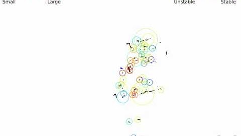 FLIRT feature extraction (Freiburg dataset)