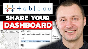 How to Share Your Tableau Dashboard