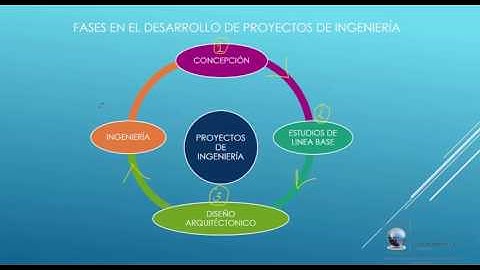 III ESPE 01 14 09 2016