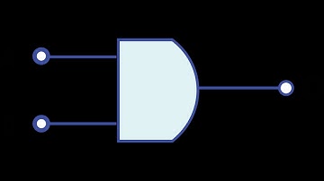 What are the PHYSICAL limits of COMPUTATION?