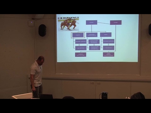 Video: Arbejde Med Modstand