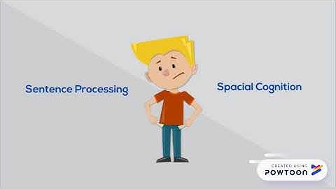 Modularity of Language