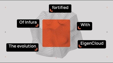 DIN AVS Restaking Launch on EigenLayer