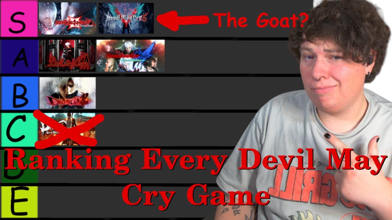 Ranking Every Devil May Cry Game