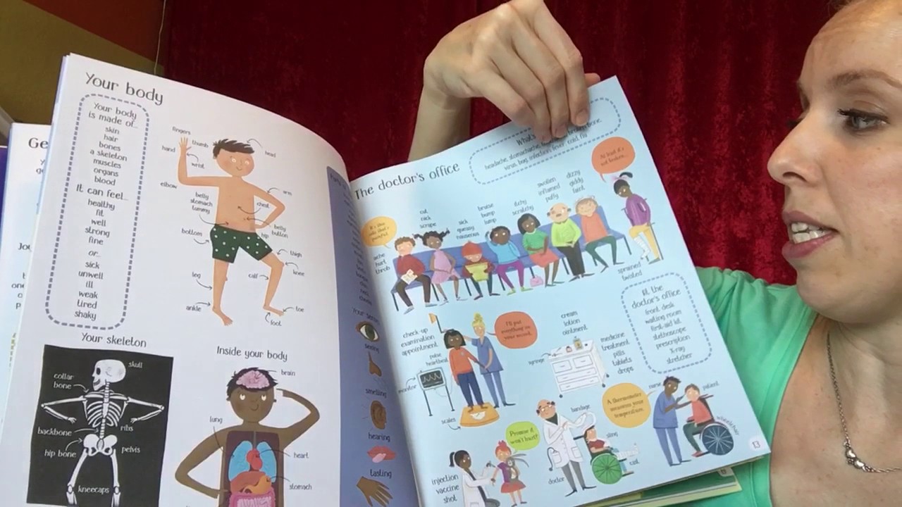 Usborne Big Picture Thesaurus YouTube usborne-big-picture-thesaurus-youtube
