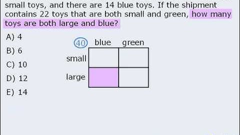 23. GRE Lesson: Double Matrix Method