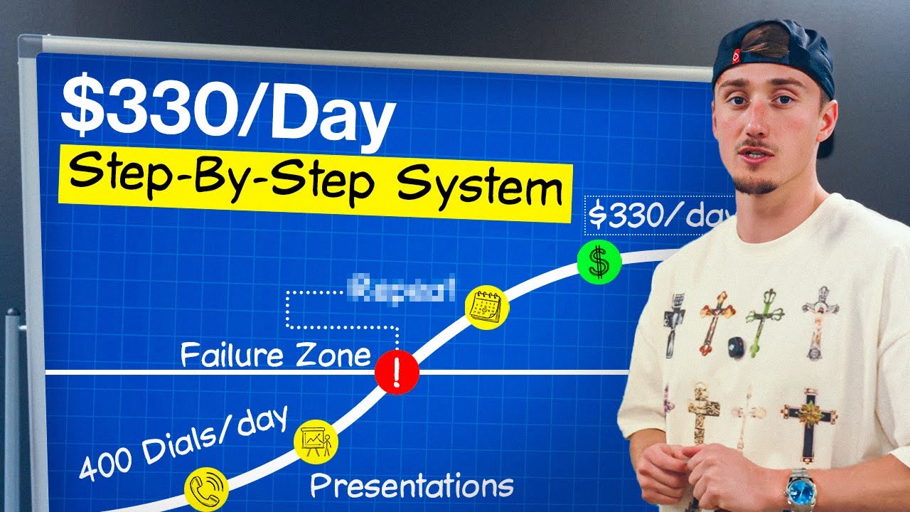 The System 700+ Agents Use to Average $10k/mo in Insurance