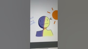 Dynamic Lighting Idea for Artists #art #digitalart #artist #shorts #viral