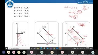 Lecture 8 Functions of complex variables