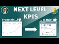 Next level kpis in power bi