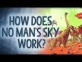 How Does No Man's Sky Actually Work? - Reality Check