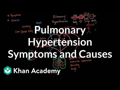 Pulmonary hypertension symptoms and causes | Respiratory system diseases | NCLEX-RN | Khan Academy