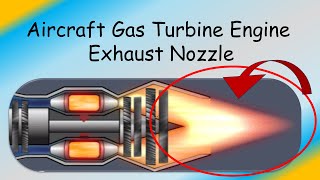 Gas Turbine Engine Exhaust Nozzles: The thrust Force, CD nozzle, Noise suppressor Afterburner