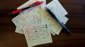 Hopcroft-Karp Algorithm