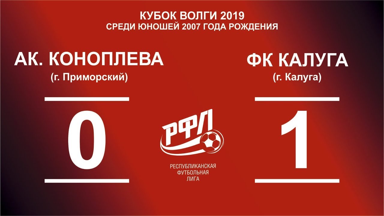 Чесс резалтс кубок волги