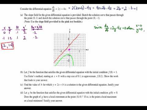 Euler's Method FRQ 02B