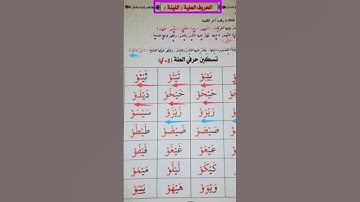#daaraalguran #محمودخليل #عبدالباسط #daaralecoran #القارئ #lecoranalkarim #surah #guran
