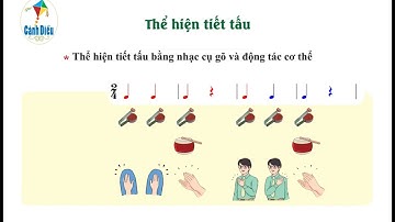 Mẫu tiết tấu đệm cho bài hát Đi cấy (Chủ đề 2 - SGK Âm nhạc 7 - Cánh diều)