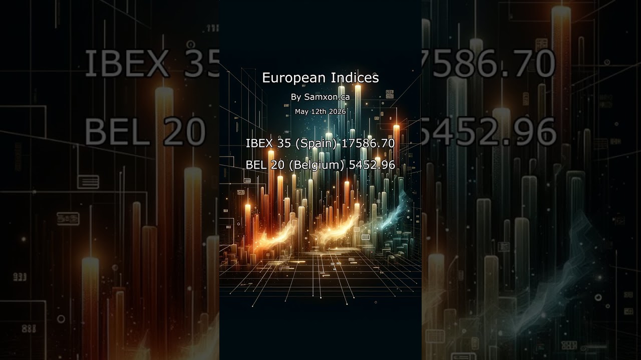 North American Indices Report by Samxon