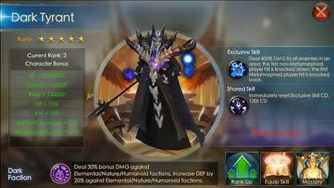 PrinceOfUSA got a 237 million BR increase with all upgrades of Dark Tyrant in Legacy of Discord