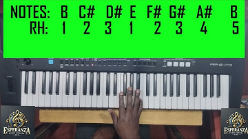 HOW TO PLAY B MAJOR SCALE: STEP-BY-STEP FINGERING GUIDE WITH EAR TRAINING ROUND 1