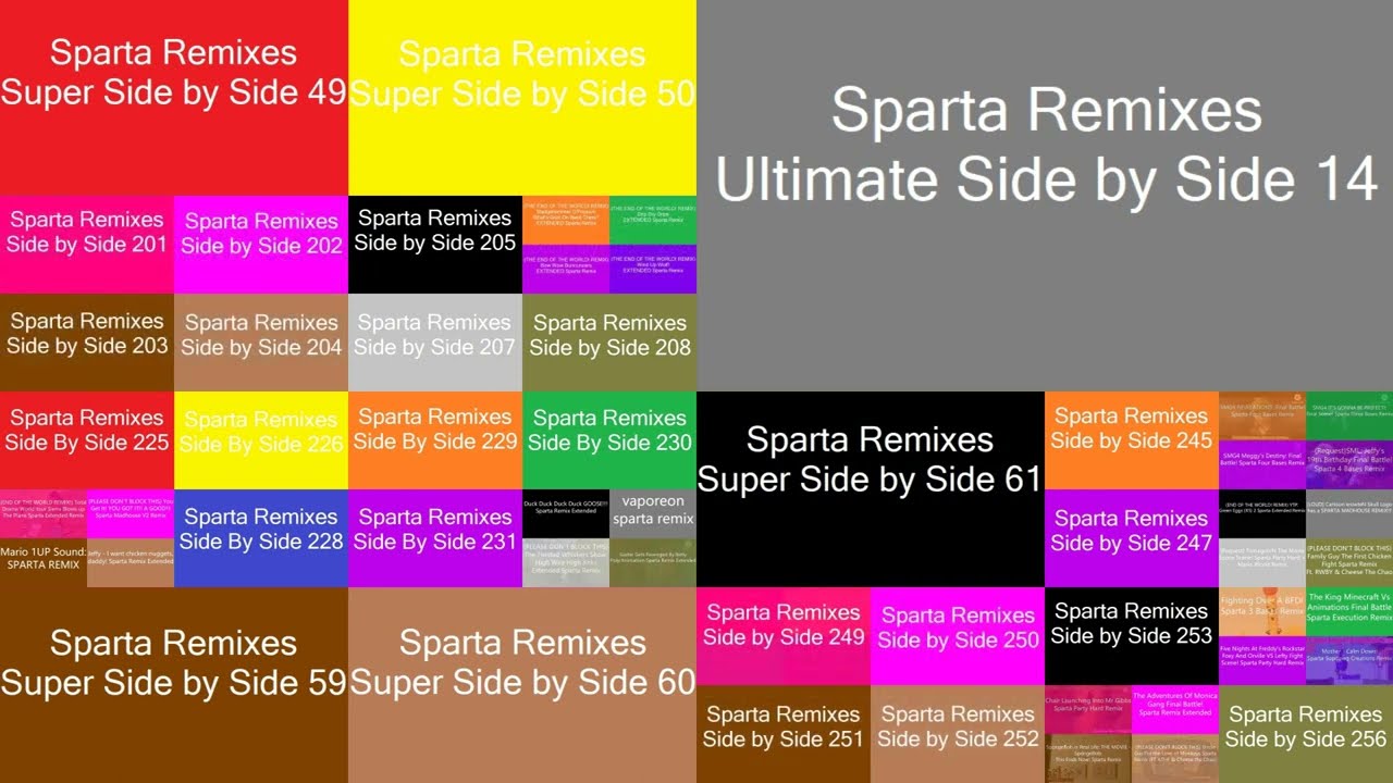 (PLEASE DON'T BLOCK THIS) Sparta Remixes Mega Side by Side 4 (RetroTV Version)