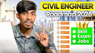 Civil Engineers Roadmap 2026 - Skills, Exams & Job