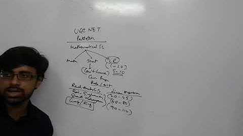 CSIR UGC NET Mathematical Science EXAMination Pattern Analysis & How to Crack the Exam