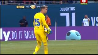 Футбол. International Champions Cup. ФК Ювентус - ФК Барселона. 2 тайм