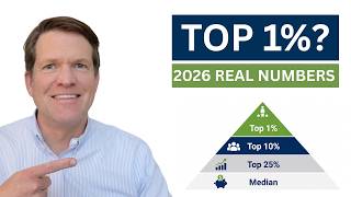 How Much Net Worth Do You Need to Retire in the Top 1%? (2026 Real Numbers)" Net Worth