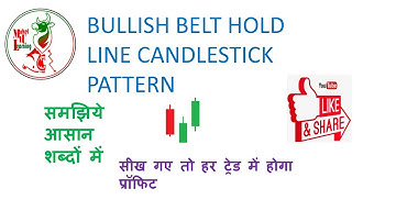 BULLISH BELT HOLD LINE CANDLESTICK PATTERN  ENTRY EXIT कैसे करे प्रॉफिट कमाना आसान SWING INTRADAY