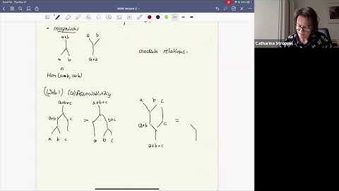 Representation Theory & Categorification III - Catharina Stroppel