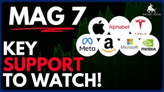 Mag 7 Stock Analysis: Key Support In Focus For TSLA, META, MSFT & More