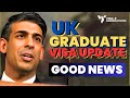 Latest Update On UK Graduate Visa 14th May 2024 | UK Post Study Work Permit Update