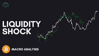 Global Liquidity Is About to EXPLODE Bitcoin